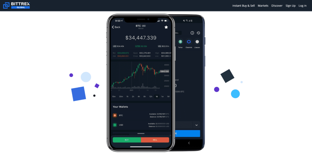 Bittrex Mobile