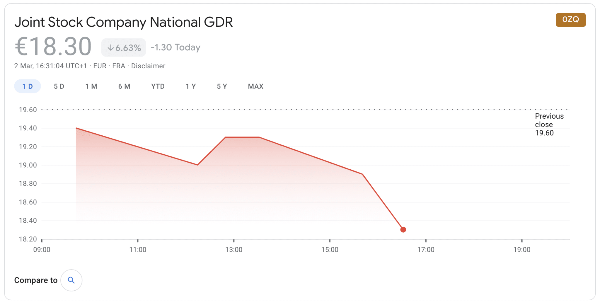 Best Uranium Stocks UK Invest with 0 Commission BuyShares.co.uk