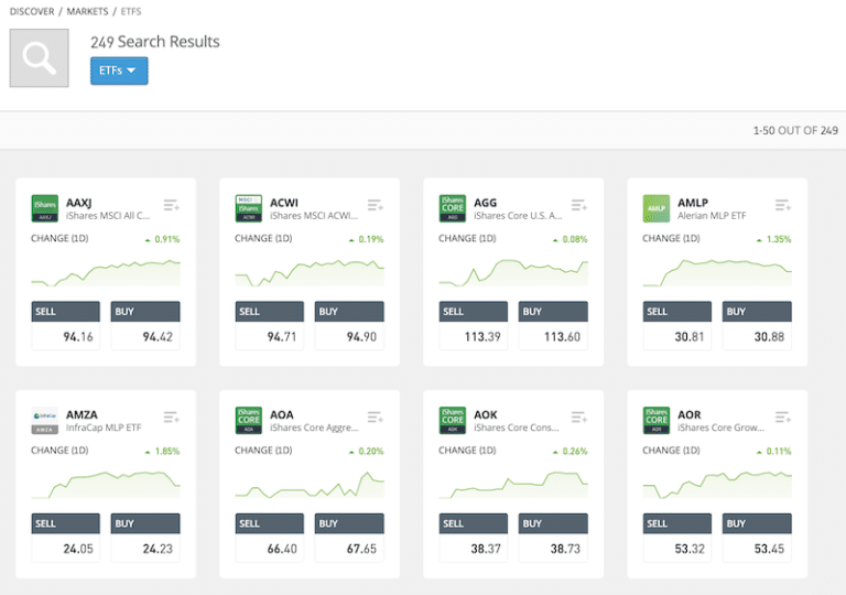 Best Lithium ETFs UK to Watch in November 2023