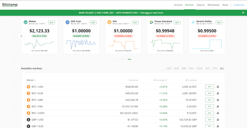 bitstamp list of currencies