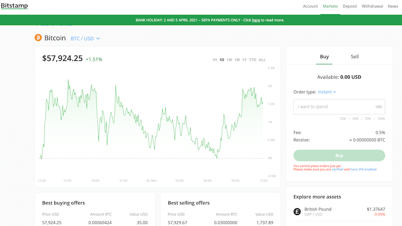 bitstamp fee vs gethub fee