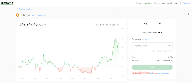 bitstamp buy rate