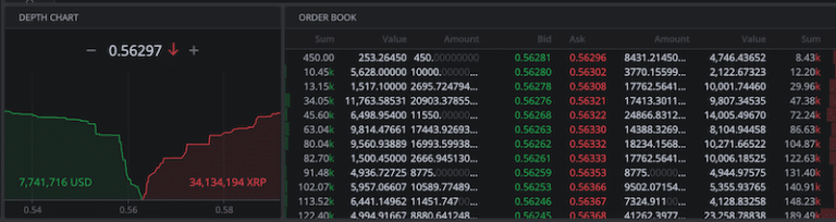 can we buy ripple with usd on bitstamp