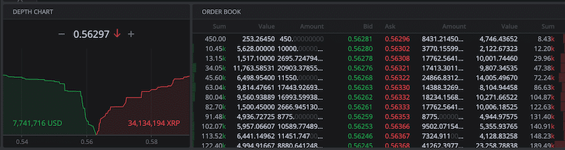 Bitstamp level 2 order book