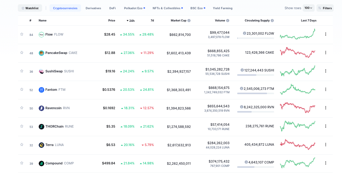 apps to buy cryptocurrency in south africa