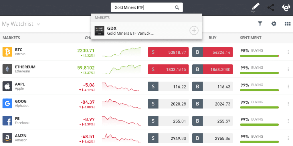 Best Gold ETF UK Compare Top ETFs for 2021 BuyShares.co.uk