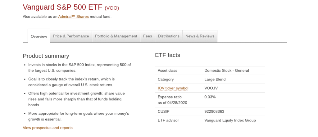 Best Vanguard ETFs UK To Watch In November 2024