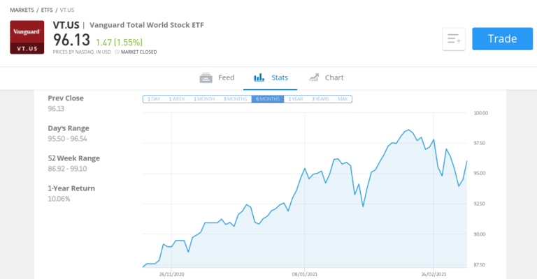 best-money-market-funds-uk-to-watch-in-november-2023