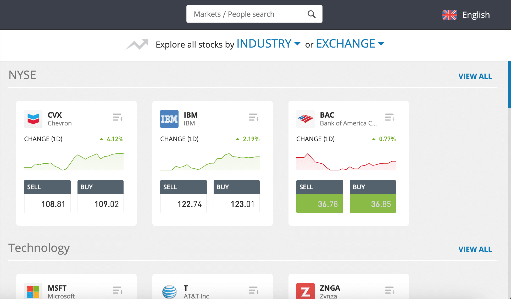 etoro warren buffet stocks