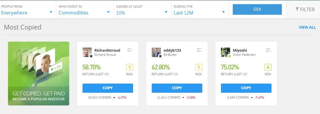 eToro commodity traders