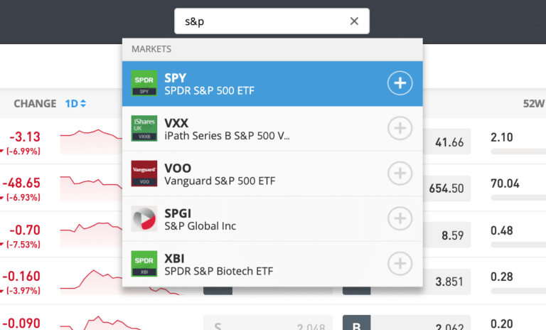Best S&P 500 ETF UK 2022 - Top Ten ETFs Revealed
