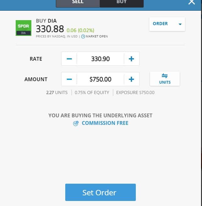 How to Invest in Dow Jones UK Beginner’s Guide BuyShares.co.uk