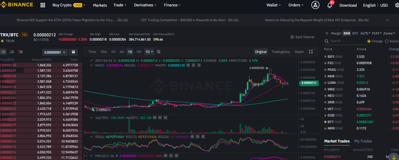 Binance trading engine for Tron trades