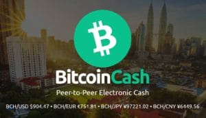 Bitcoin Cash Logo