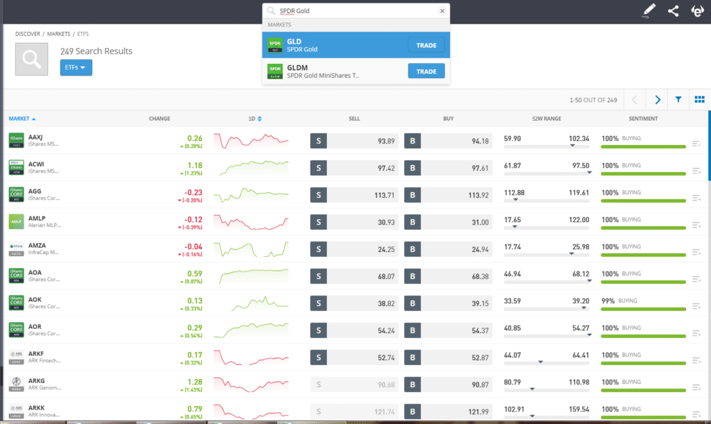 Best Commodity ETF UK Compare Top ETFs 2021 BuyShares.co.uk