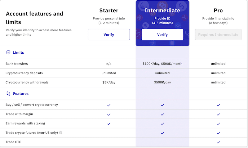 Kraken verification 2