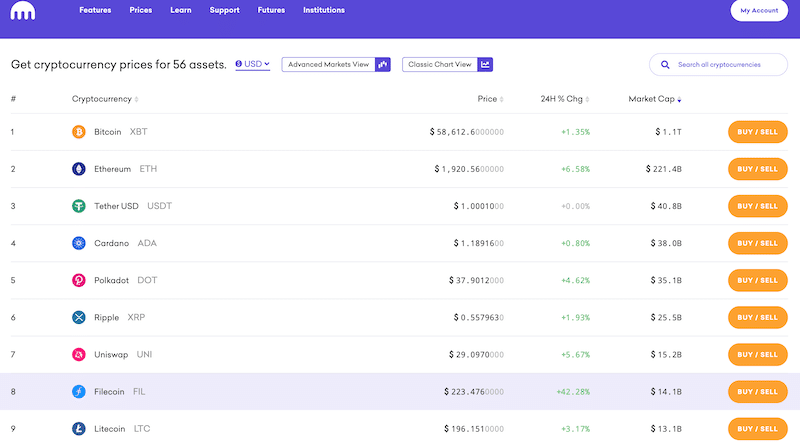 Krakn supported coins