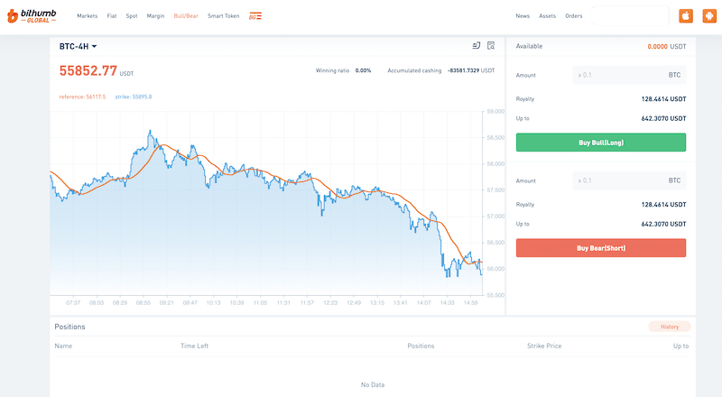 Bithumb Global Callable Bull/Bear Contract