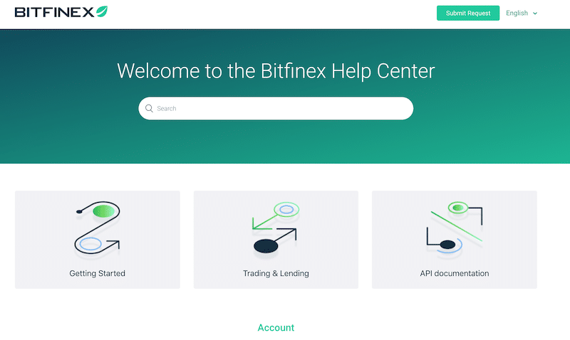Bitfinex Contact and Customer Service