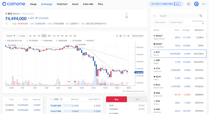 Coinone exchange tab