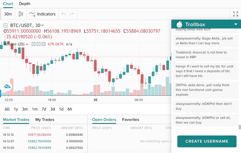 Poloniex Trollbox