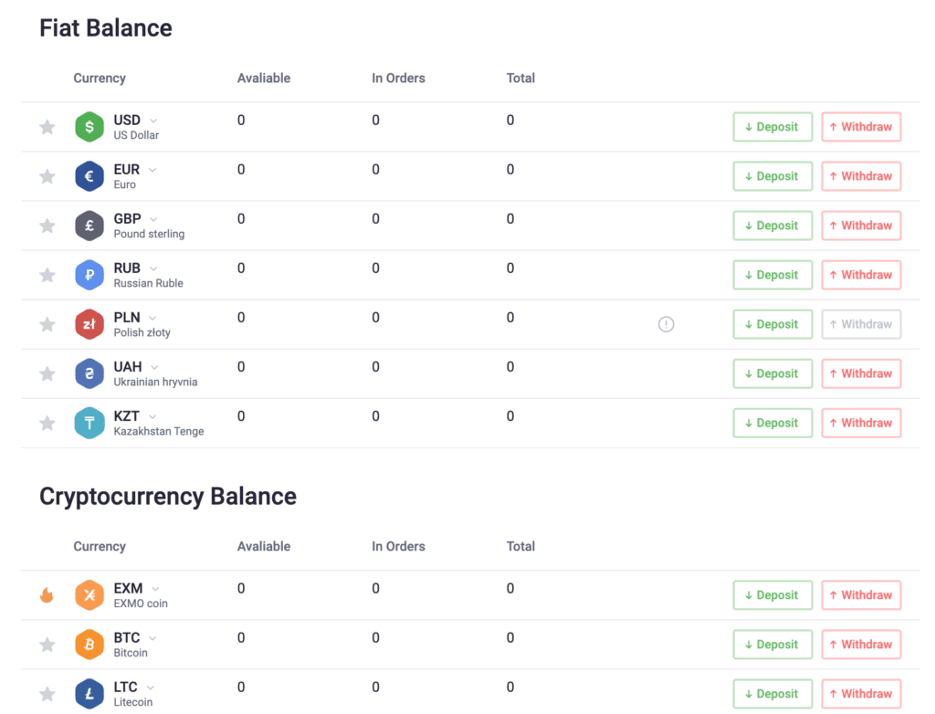 Exmo account funding