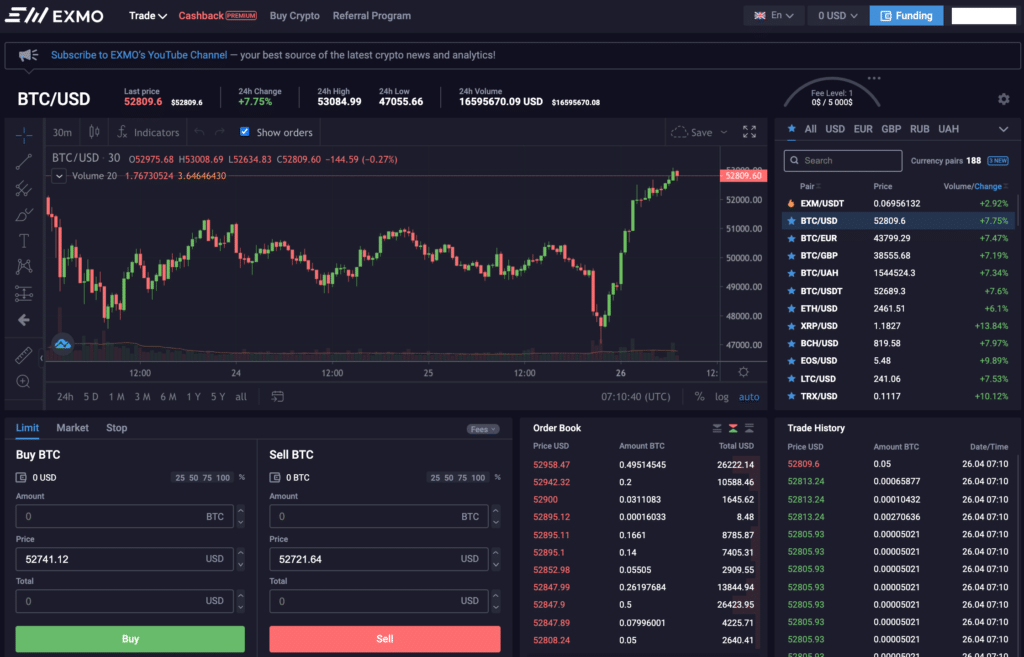 Exmo advanced full featured interface