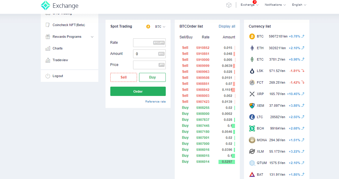 Supported Coins