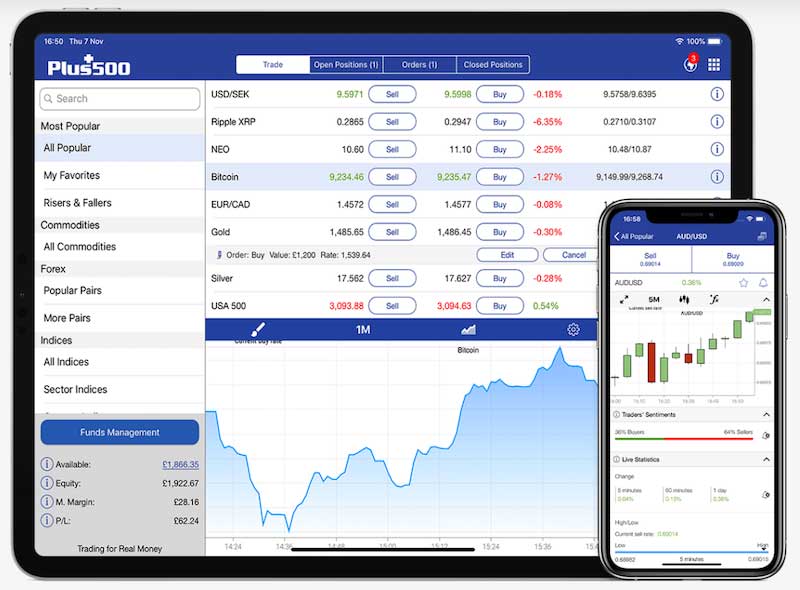 Plus500 Trading Platform