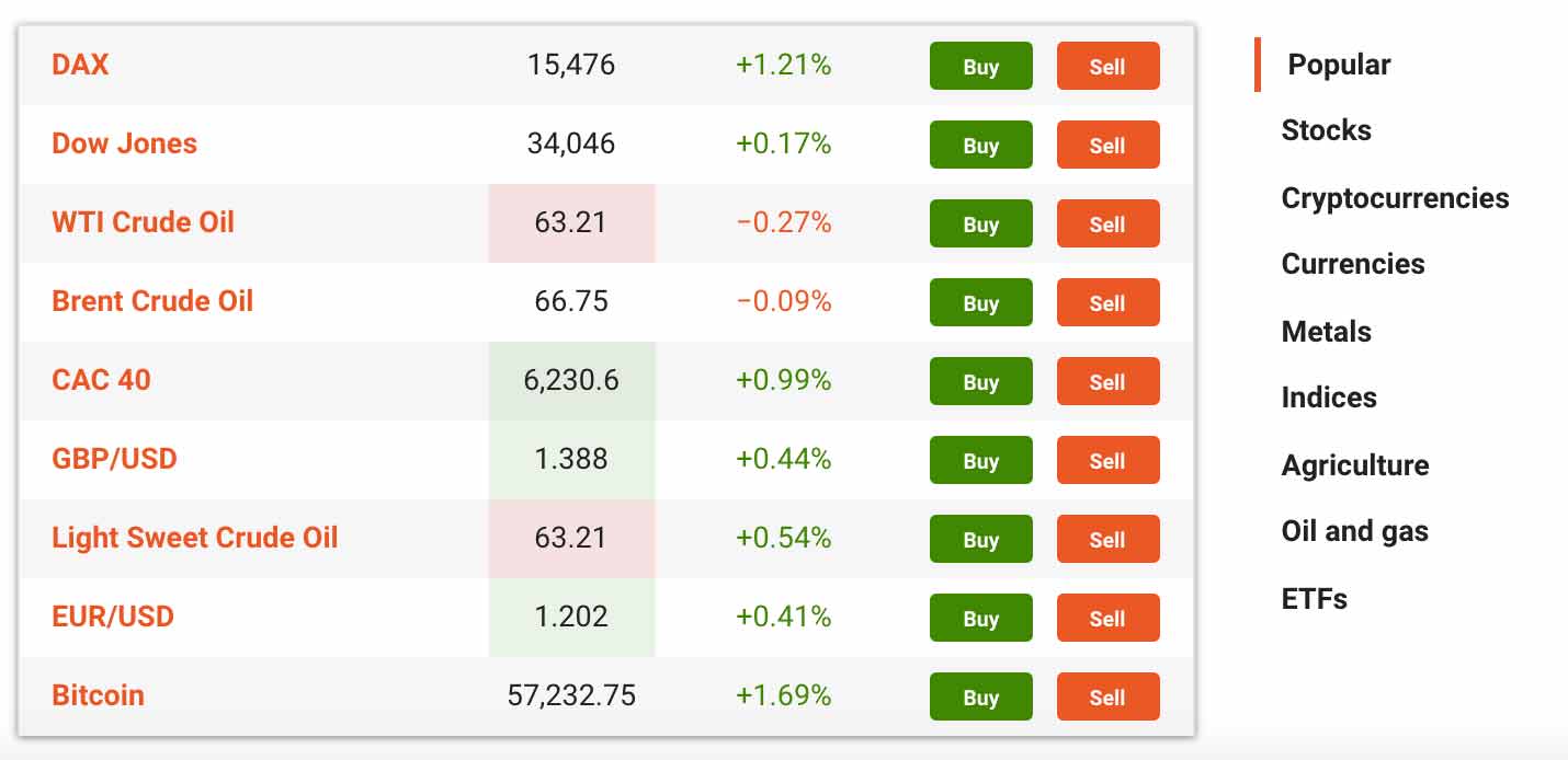 MT4 for Mac UK - How to Open an Account - BuyShares.co.uk