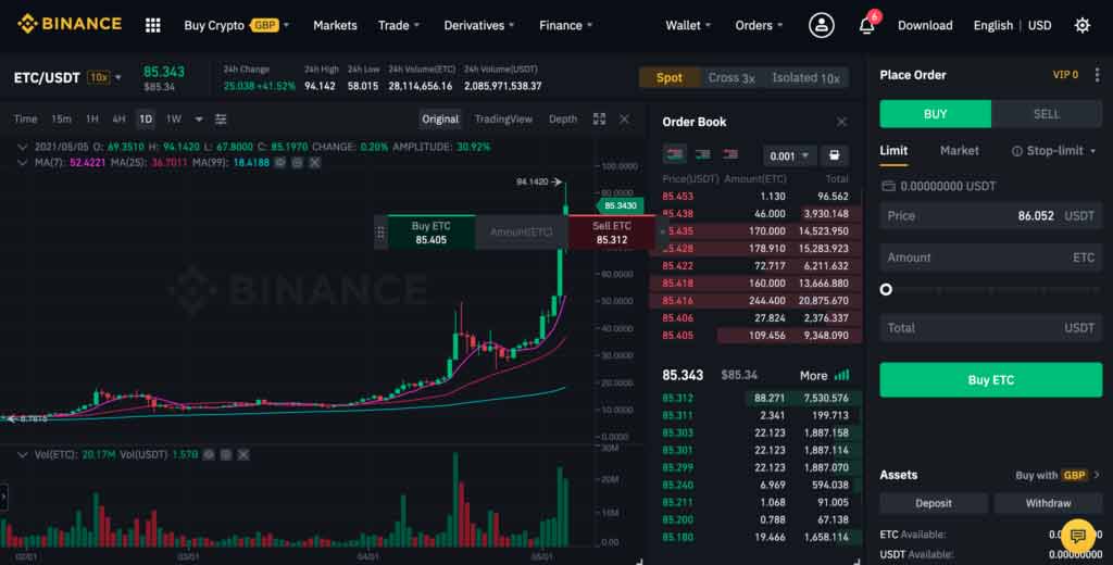 buying ETC on binance