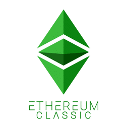 Is it good to buy ethereum classic