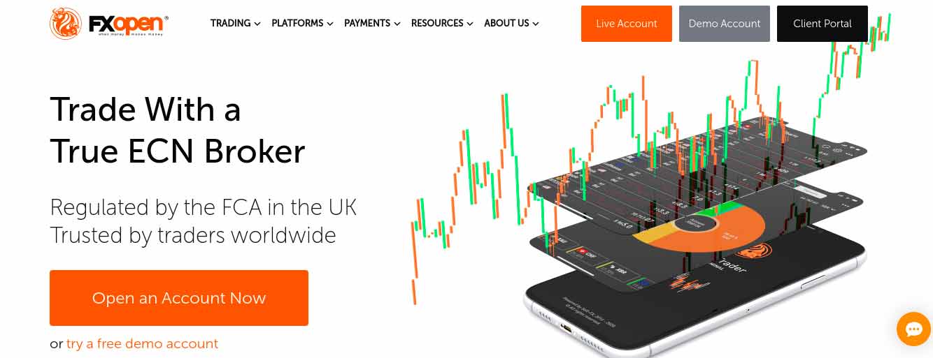 FX Open best MT5 broker uk