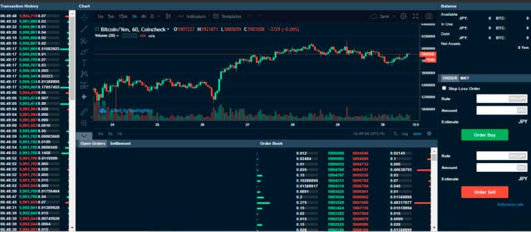 Cryptocurrency trading