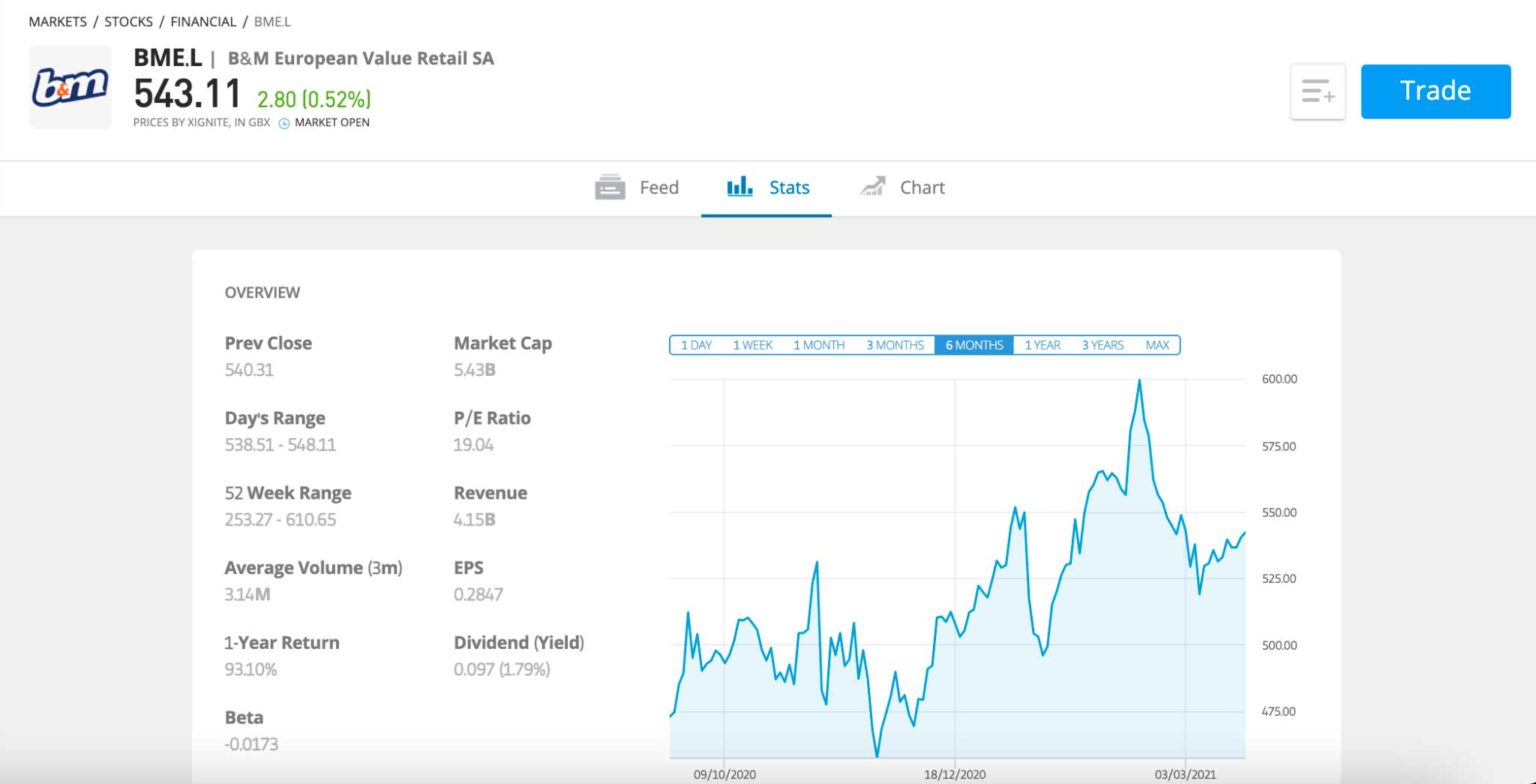 how-to-invest-in-the-ftse-250-uk-in-october-2023