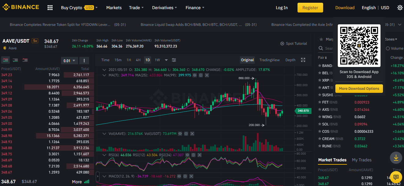 Binance website AAVE Coin
