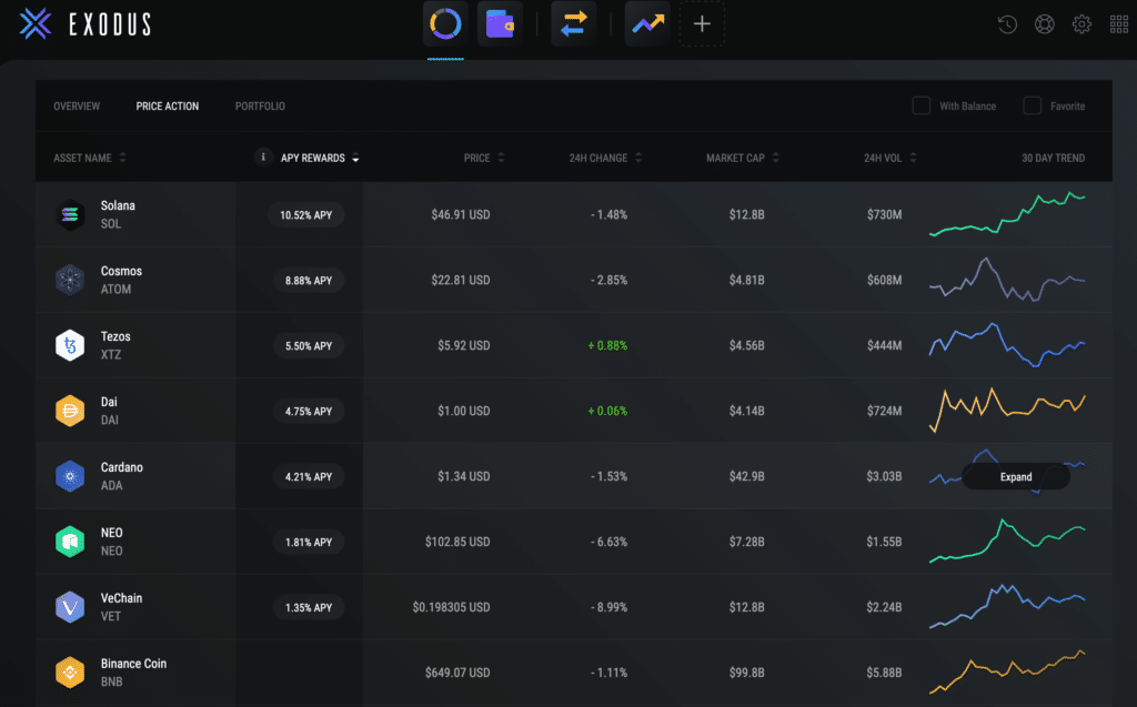 Exodus Staking