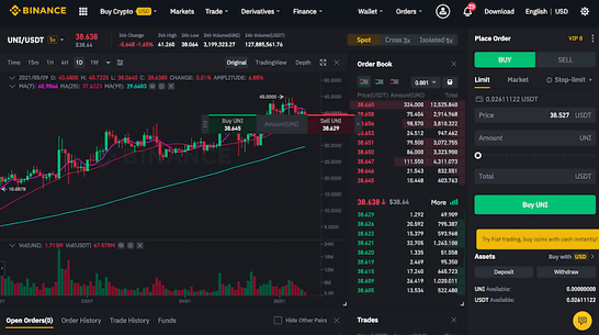 binance trading platform