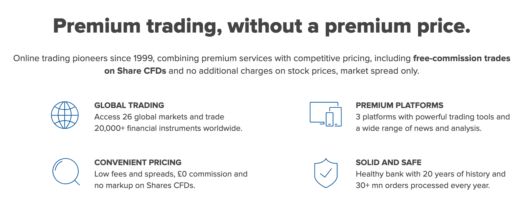 buy ferguson shares fineco