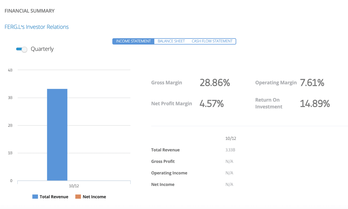 ferguson shares etoro