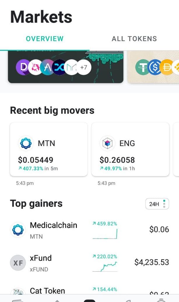 MEW Market Price And Balance Tracking