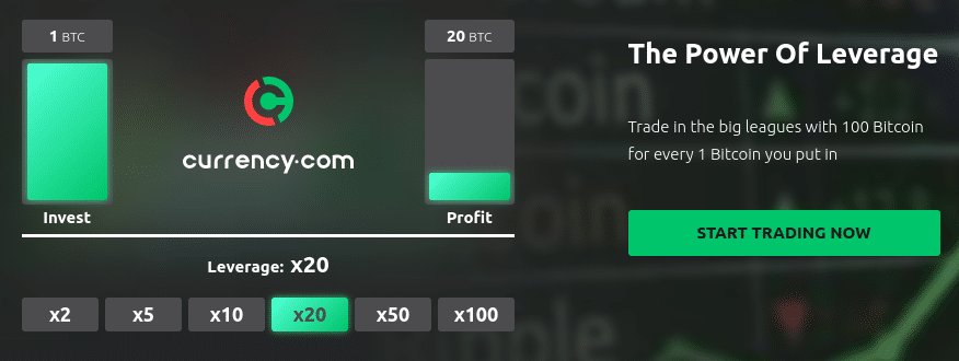 currency.com platform