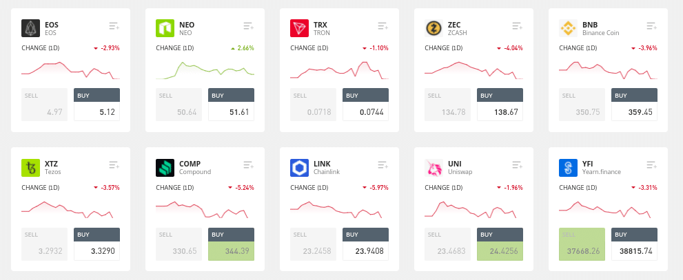 best crypto to buy on etoro