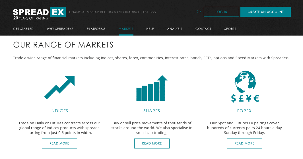 Spread Betting Reviews Uk