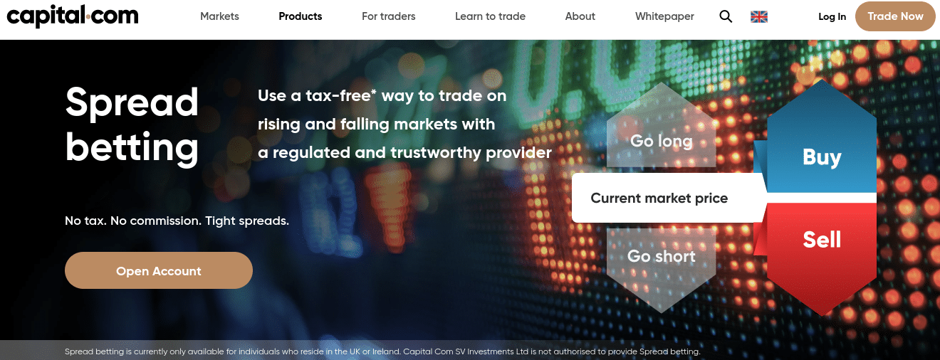 Capital Spread Betting