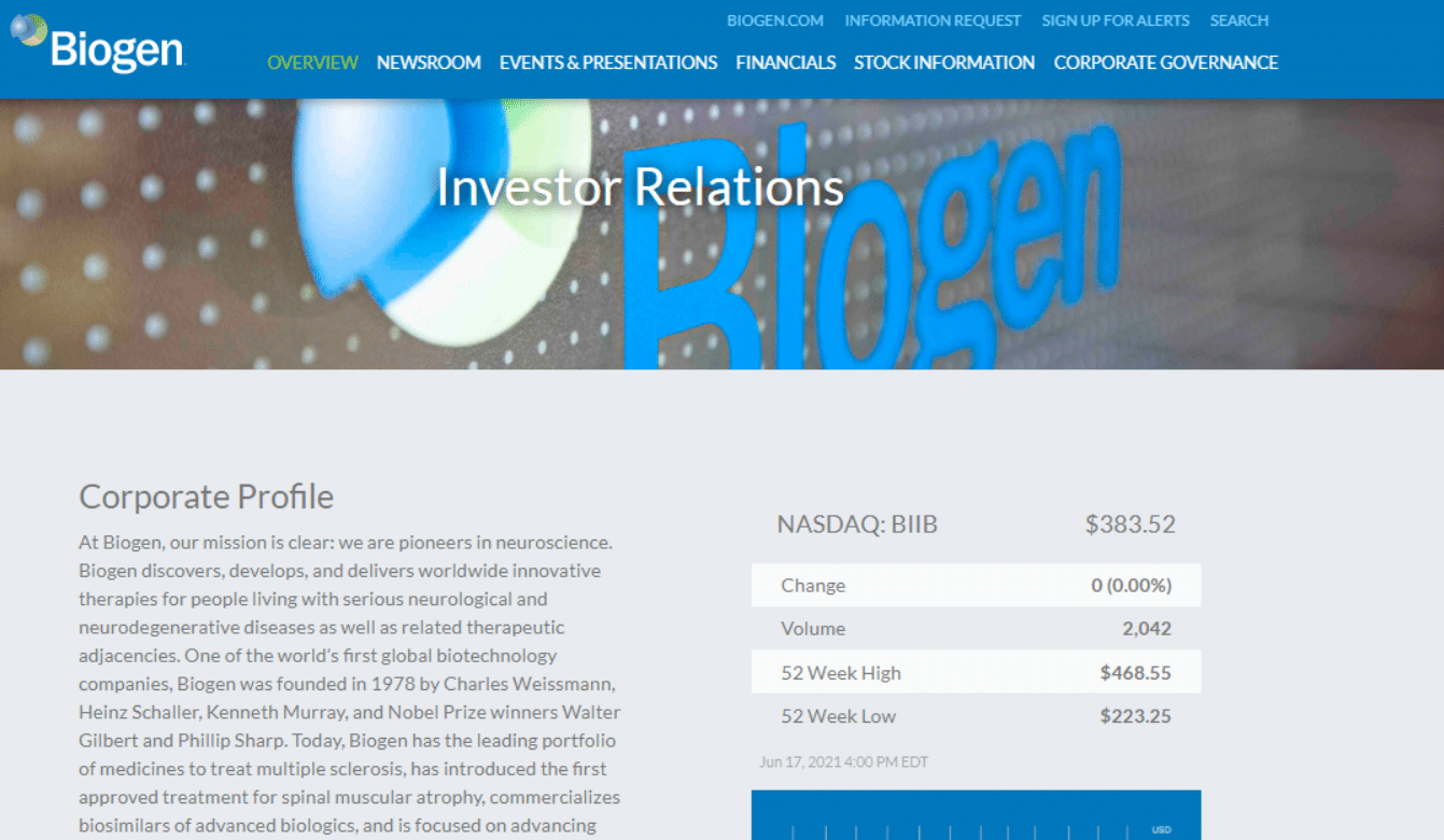 biogen investor information