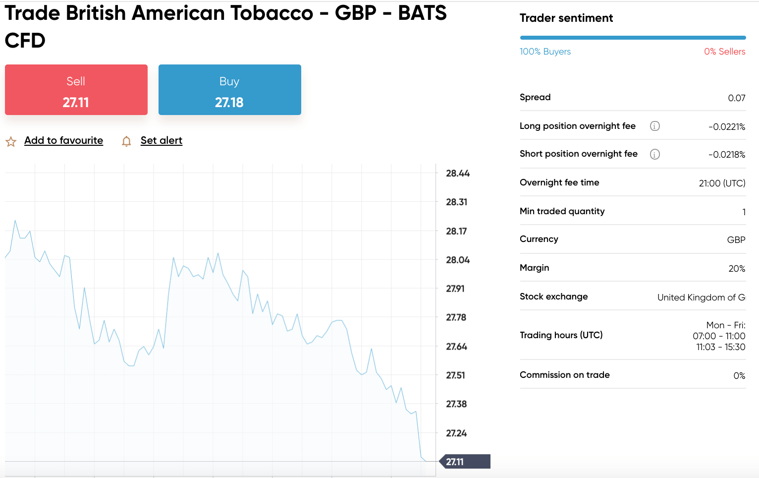 How to Buy British American Tobacco Shares UK 2022