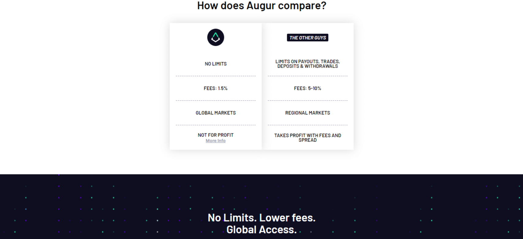 what is augur 2