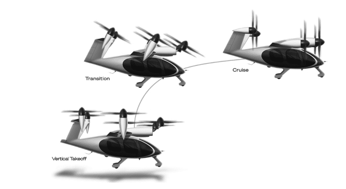 joby eVTOL aircraft