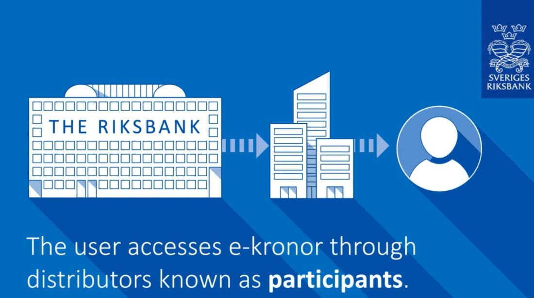 ekrona cryptocurrency Riksbank